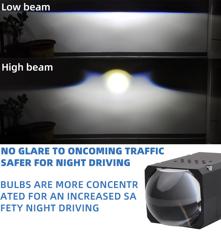 汽車LED大燈，1.8寸大燈，矩陣雙光透鏡大燈3