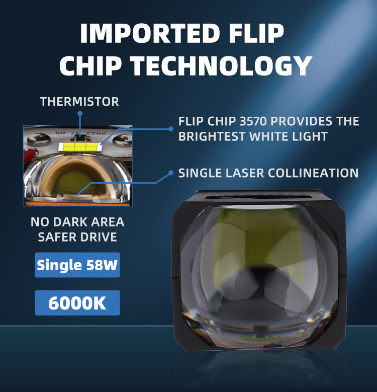 汽車LED大燈，1.8寸大燈，矩陣雙光透鏡大燈2