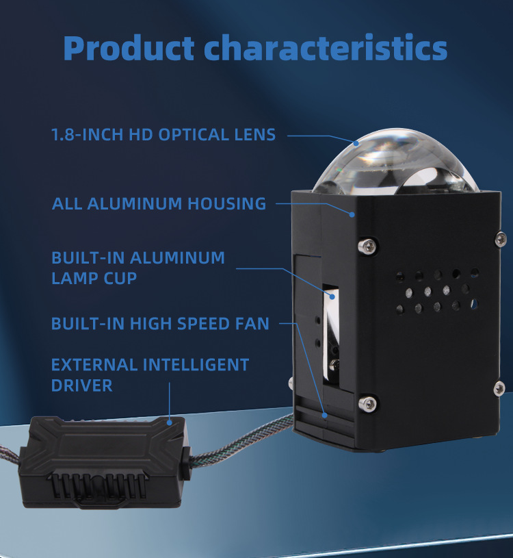 汽車LED大燈，1.8寸大燈，矩陣雙光透鏡大燈6
