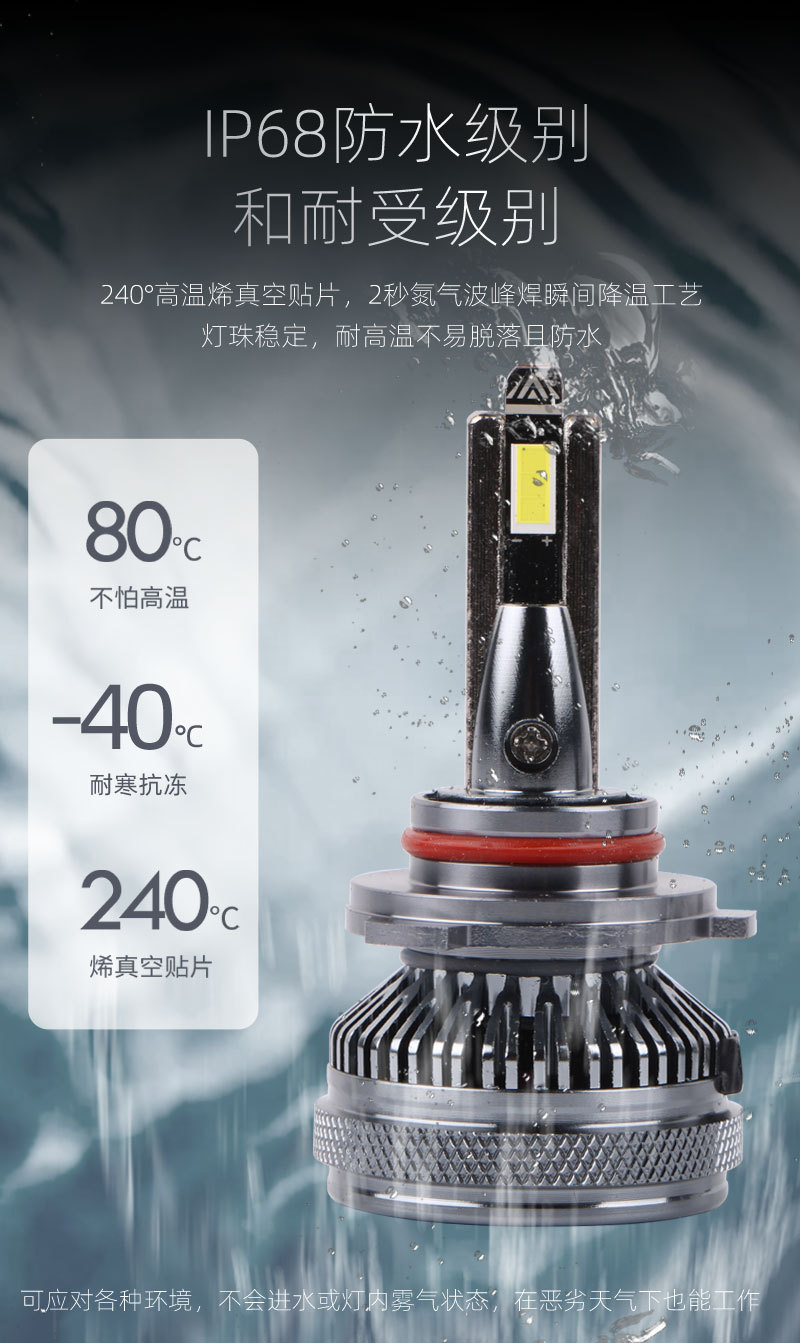 X1貨車LED大燈雙銅管120W6