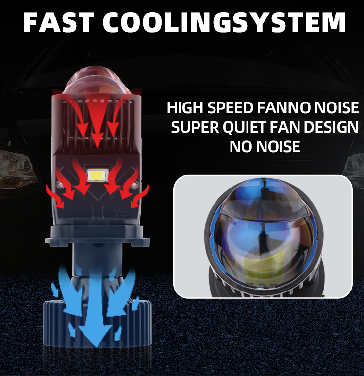  Y3Pro汽車H4透鏡LED激光大燈遠(yuǎn)近一體超亮激光車燈無(wú)損激光直射小透鏡66