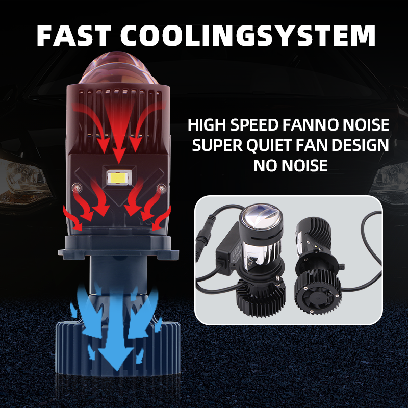  Y3Pro汽車H4透鏡LED激光大燈